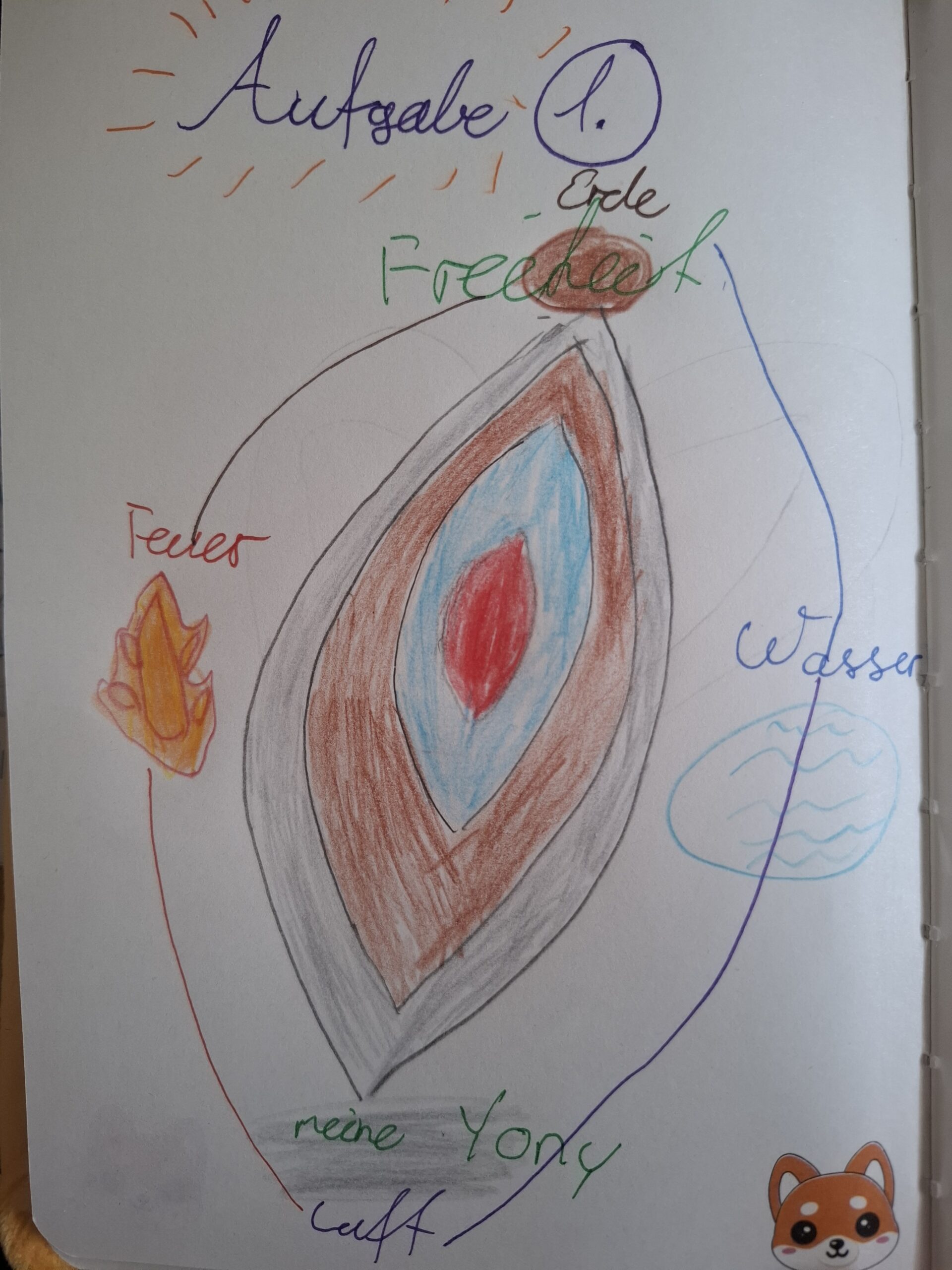 Kopie von 20250502_133135