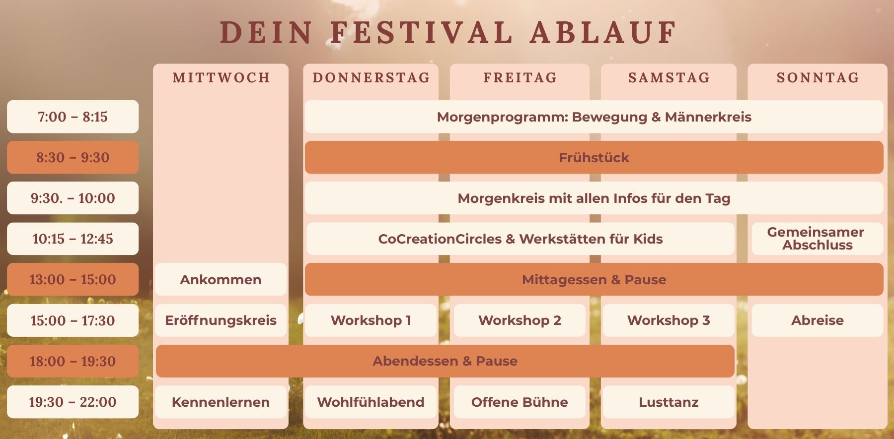 BannerFestival Ablauf